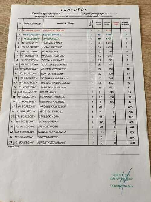 1 1